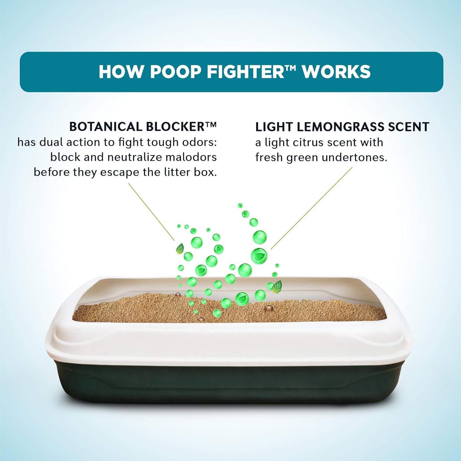 WORLD'S BEST CAT LITTER Poop Fighter Maximum Odor Defense, 32-Pounds - Natural Ingredients, Quick Clumping, Flushable, 99% Dust Free & Made in USA - Long-Lasting Odor Control & Easy Scooping