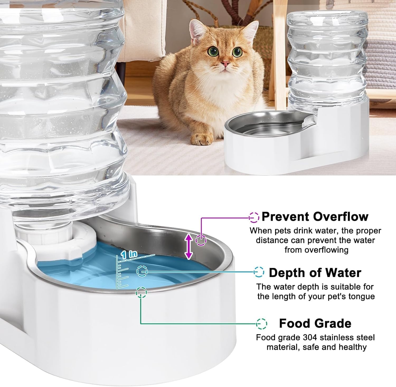 RIZZARI Dog Water Bowl Dispenser: 5L Automatic Stainless Steel Gravity Feeder - Large Capacity Ideal for Indoor and Outdoor Hydration