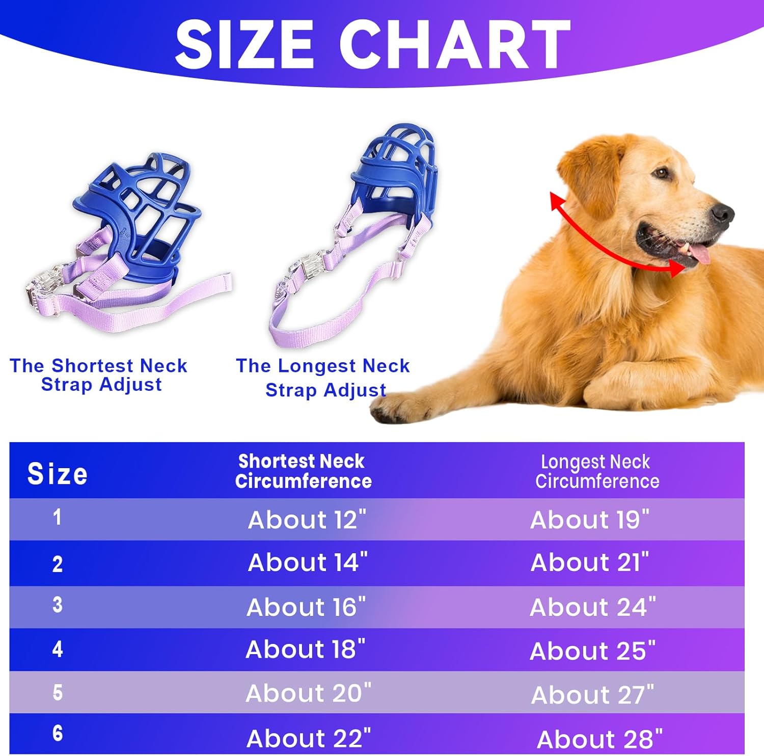 Dog Muzzle, OKKIC Basket Muzzle Anti Biting Chewing, Sturdy Lightweight Muzzle Allows Panting Drinking,Muzzle for Small Medium Large Dogs, Suitable for Grooming Trimming Training (Blue, Size3)