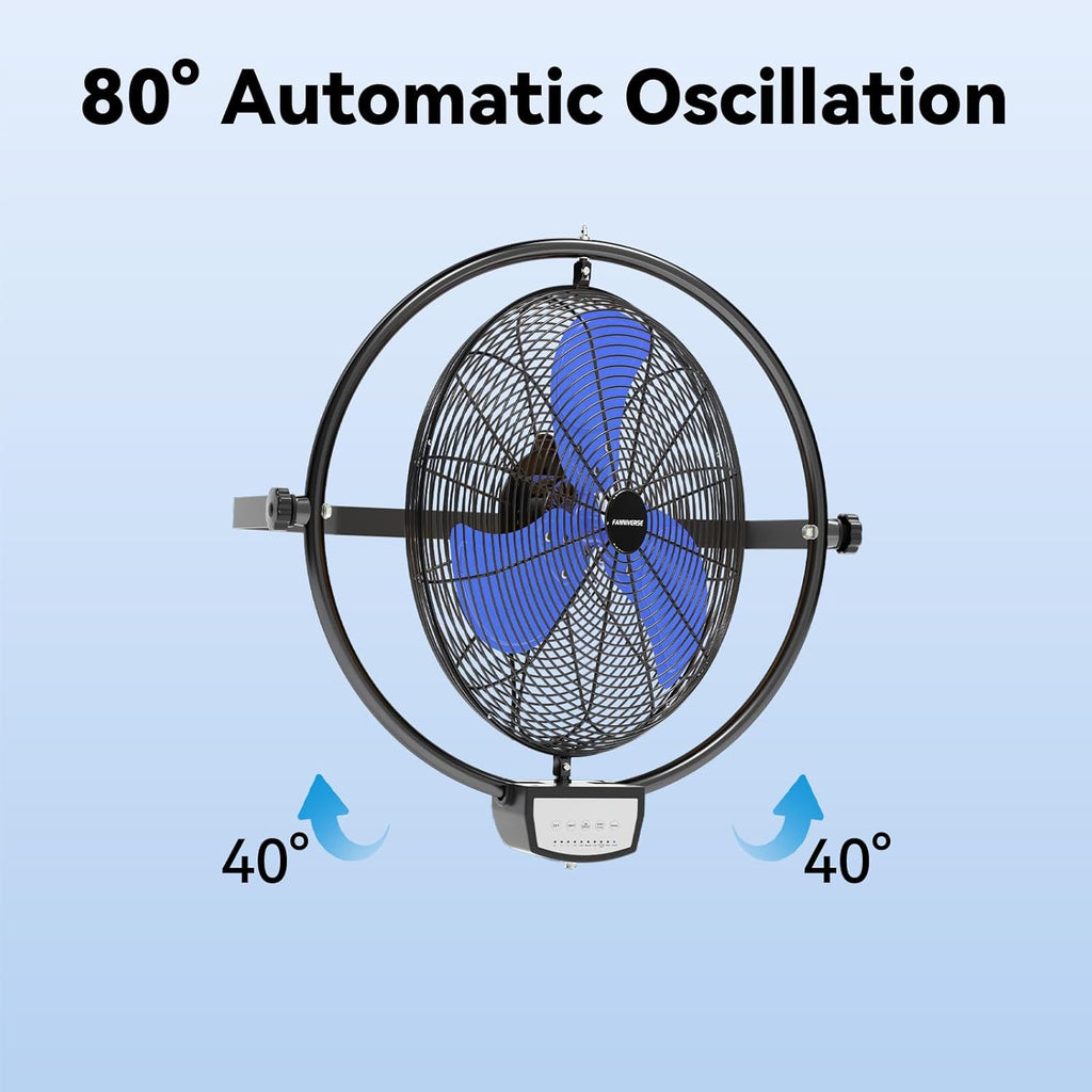 20 Inch Wall Metal Fan Pro Series Remote Control, High Velocity Wall Mount Fans for Commercial, Residential, Warehouse, Covered Patio, Shop, Garage, Barn 3 Speed 5200 CFM UL Safety Listed