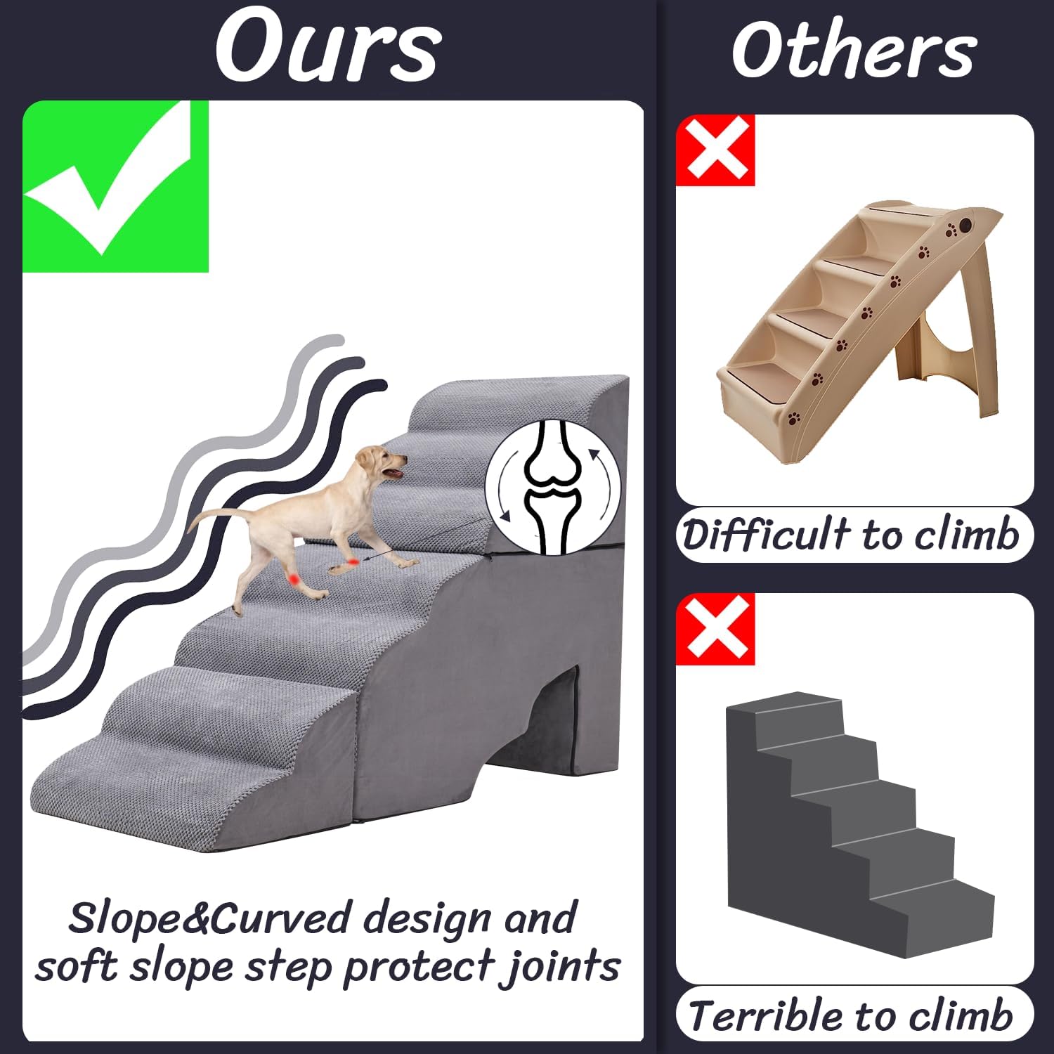 Dog Stair Steps for High Beds 36 inches Tall, 33D Foam Dog Ramp for Bed 32 inches, 7-Step Pet Stair Steps for Small Large Dogs for Bed Climbing, Non-Slip Dog Steps for Older Dogs/Cats, Grey