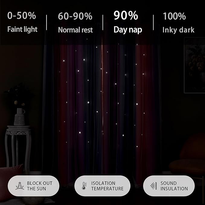 XiDi Curtains for Girls Bedroom 84 inches Length Kids Room Unicorn Princess Theme Home Decor Grey/Pink/Purple, W34 X L84 2 Panels