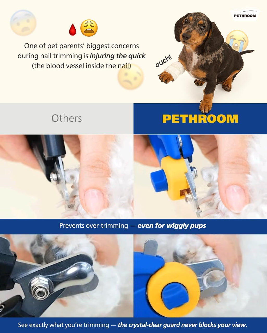 PETHROOM] Professional Dog Nail Clipper with Transparent Guard & Nail File | Adjustable Cutting Length (1-3mm) Sturdy, Durable Stainless Steel Blade | Nail Trimmer for Pets Avoid Overcutting
