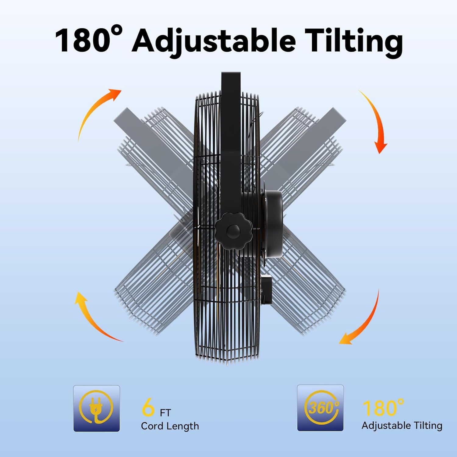 2PCS 14 Inch Wall Fan Pro Series - Waterproof Motor High Velocity Wall Mount Fans for Commercial, Residential, Warehouse, Covered Patio, Shop, Garage, Barn 3 Speed 3000 CFM UL Safety Listed