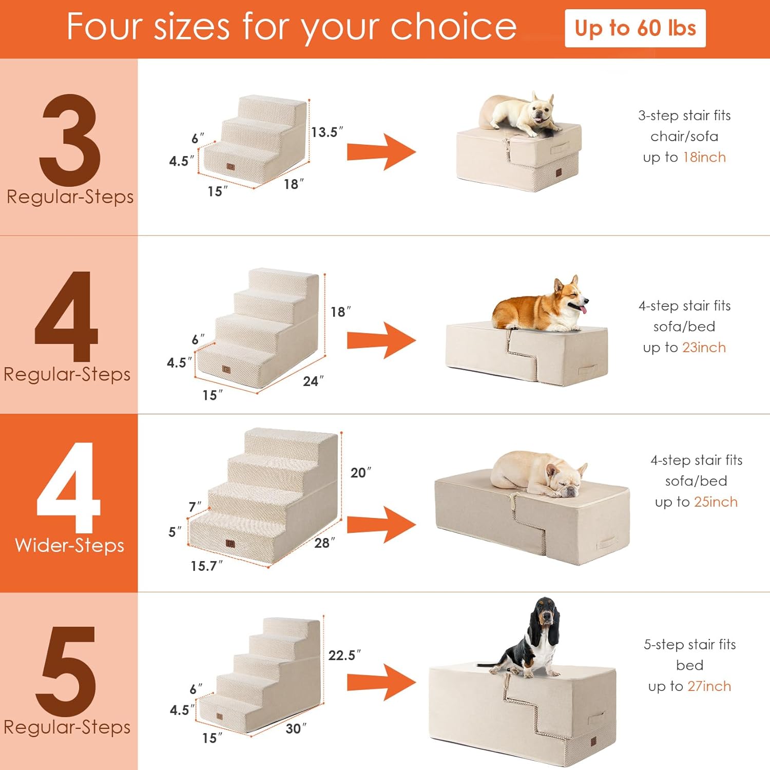 EHEYCIGA Dog Stairs for Bed 20" H, 4-Step Extra Wide Dog Steps for High Bed, Pet Steps for Small Dogs and Cats, Non-Slip Balanced Pet Ramp Indoor, Beige