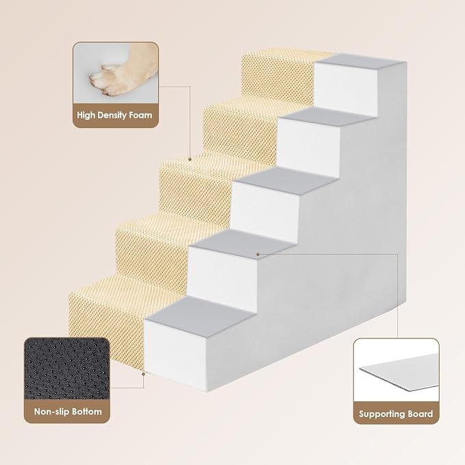 EHEYCIGA Dog Stairs for High Bed 22.5" H, 5-Step Dog Steps for Bed, Pet Steps - Image 3