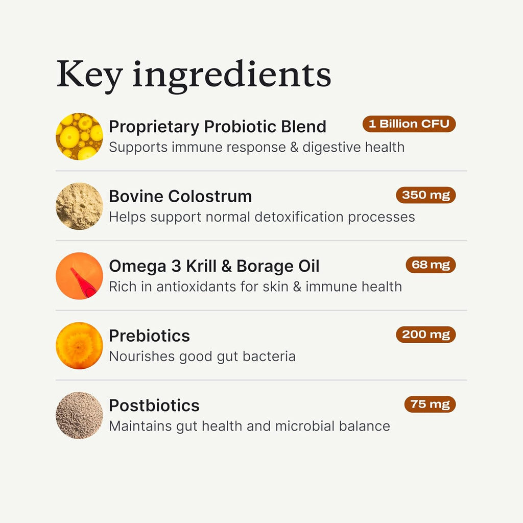 PetLab Co. Allergy & Immune Daily Probiotics for Dogs. Supports Yeast Production, Seasonal Allergies, Intermittent Itchiness, Gut & Digestive Health - 30 Chews for Small Dogs - Packaging May Vary