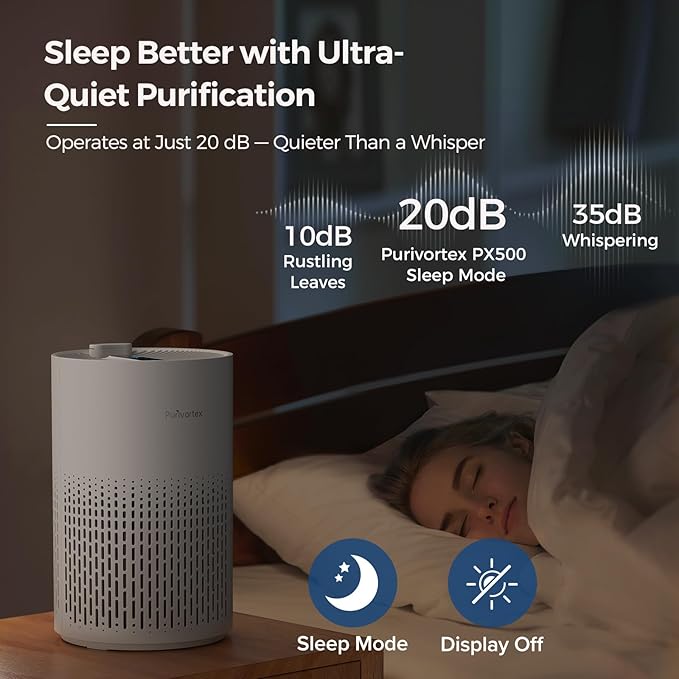 Purivortex Air Purifiers for Home, Quiet HEPA Air Filter for Pollen, Pet Dander - Image 5