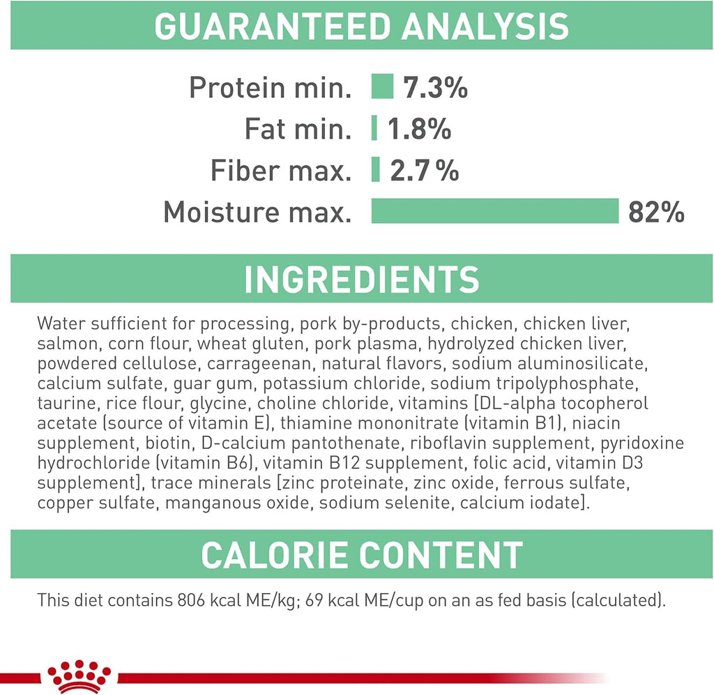 Royal Canin Feline Care Nutrition Digest Sensitive Loaf in Sauce Canned Cat Food, 3 oz., Case of 24