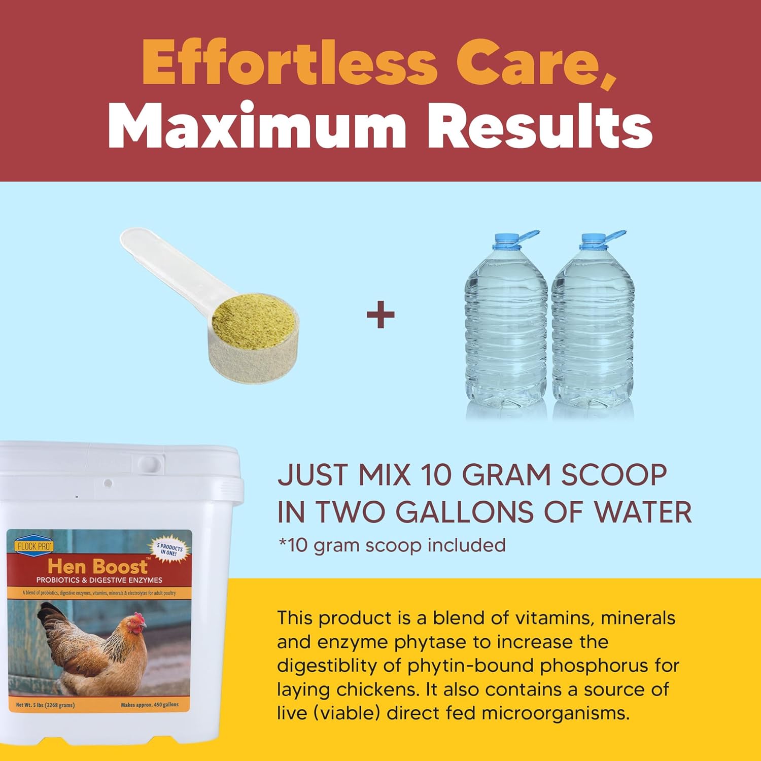 Flock PRO Hen Boost - Digestive Supplement for Hens | Chicken Vitamins and Supplements | Probiotics, Digestive Enzymes, Electrolytes for Adult Poultry-5lb
