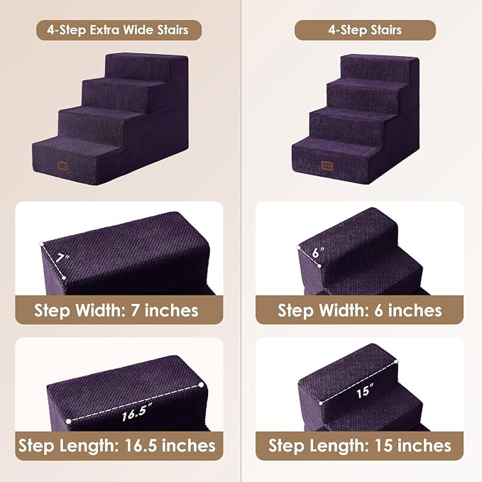 EHEYCIGA Dog Stairs for Bed 20" H, 4-Step Extra Wide Dog Steps for High Bed - Image 2