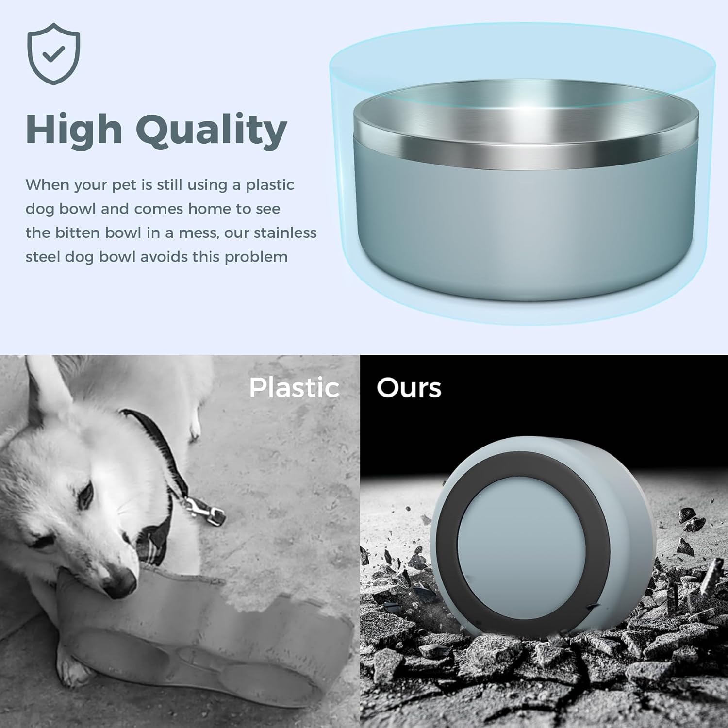 Dog Bowl, Stainless Steel Dog Food and Water Bowl with Non Slip Quiet Bottom, Easy to Clean, Dishwasher Safe, 64oz, Light Grey