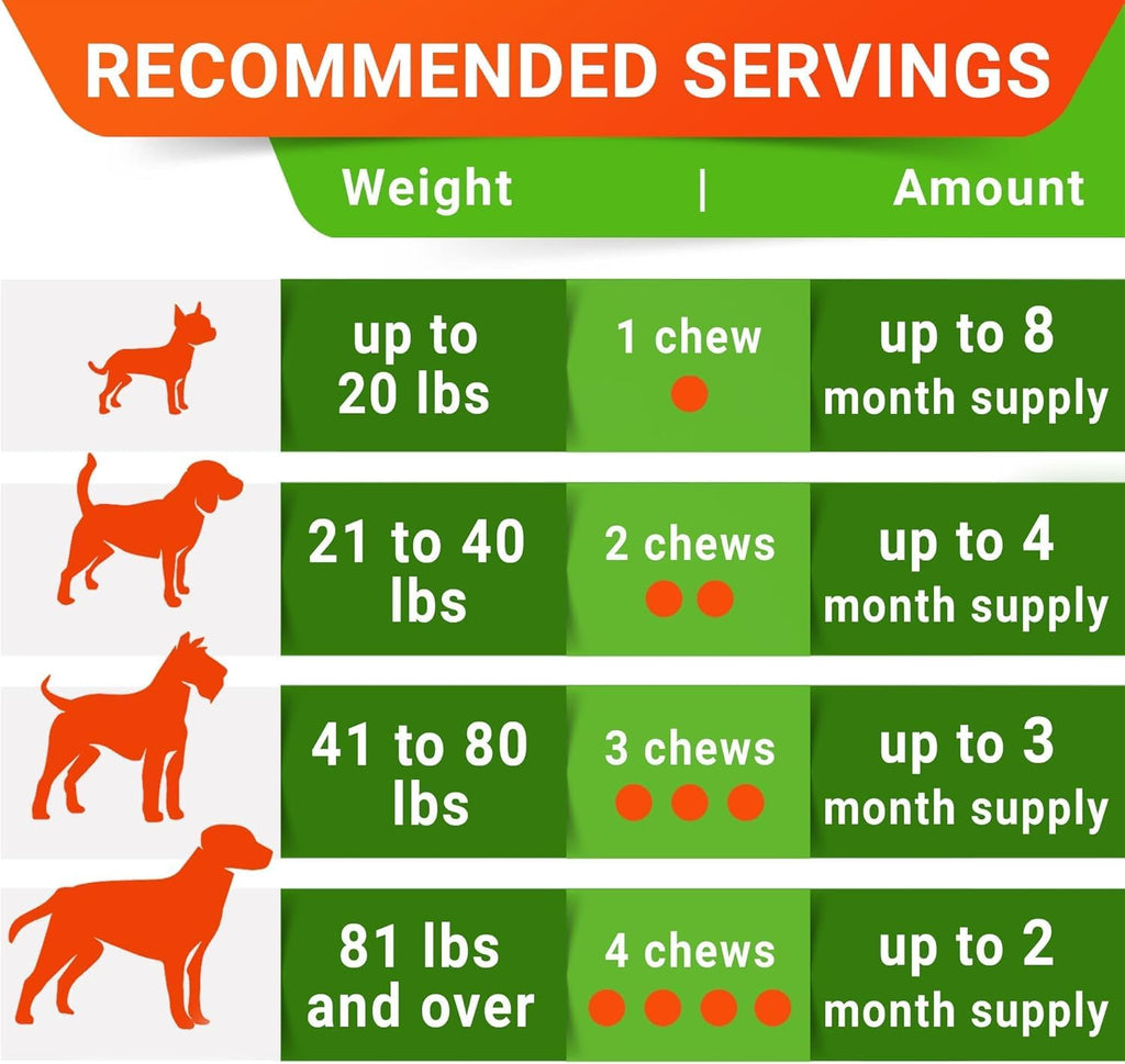 StrellaLab Dog Probiotics Treats for Picky Eaters - Digestive Enzymes + Prebiotics - Chewable Fiber Supplement - Allergy, Diarrhea, Gas, Constipation, Upset Stomach Relief - Improve Digestion&Immunit