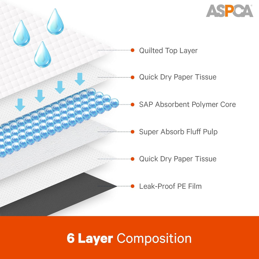 Puppy Pads: 100 Count Dog Pee Pads with Odor Control, 26x30 XL for Indoor/Outdoor Use
