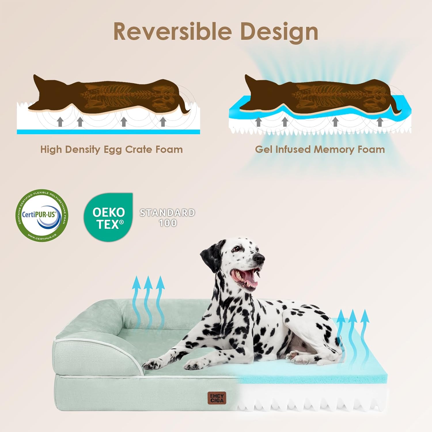 EHEYCIGA Orthopedic Dog Beds for Extra Large Dogs, Waterproof Memory Foam XL Dog Bed with Sides, Non-Slip Bottom and Egg-Crate Foam Big Pet Couch Bed with Washable Removable Cover, Sage Green
