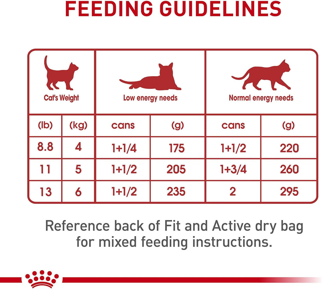 Royal Canin Feline Health Nutrition Adult Instinctive Loaf in Sauce Canned Cat Food, 5.1 oz can (24-count)