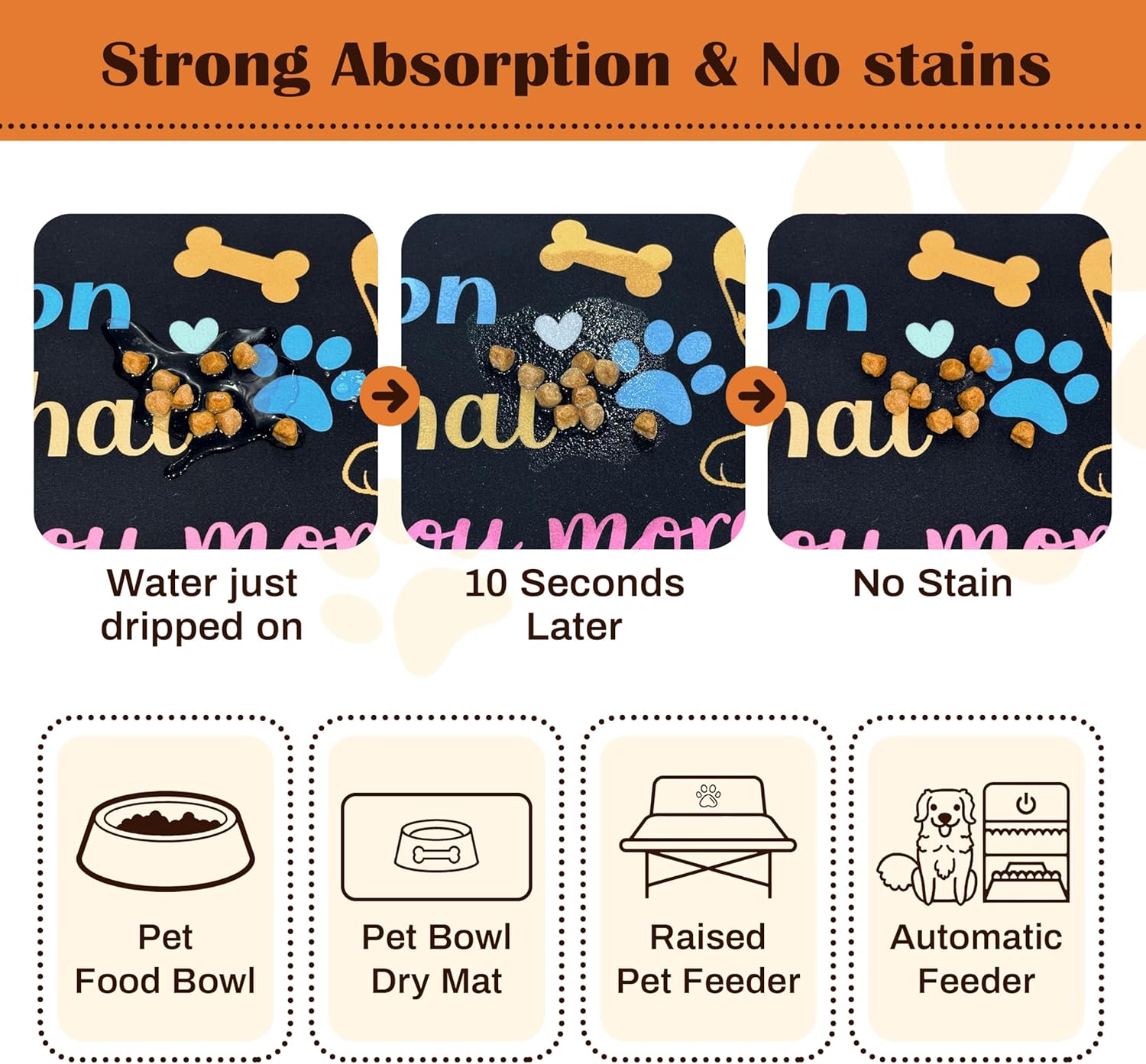 Pet Feeding Mat for Floors Waterproof Dog Mat for Food and Water Absorbent Quick Dry Non Slip mat for Cat Bowls