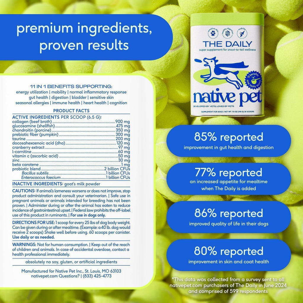Native Pet Dog Vitamins & Supplements - 11-in-1 Multivitamin Powder for Dogs Food Topper - Collagen, Glucosamine, Probiotics, Omega & More- Supports Healthy Gut, Mobility & Overall Health -120 Scoops