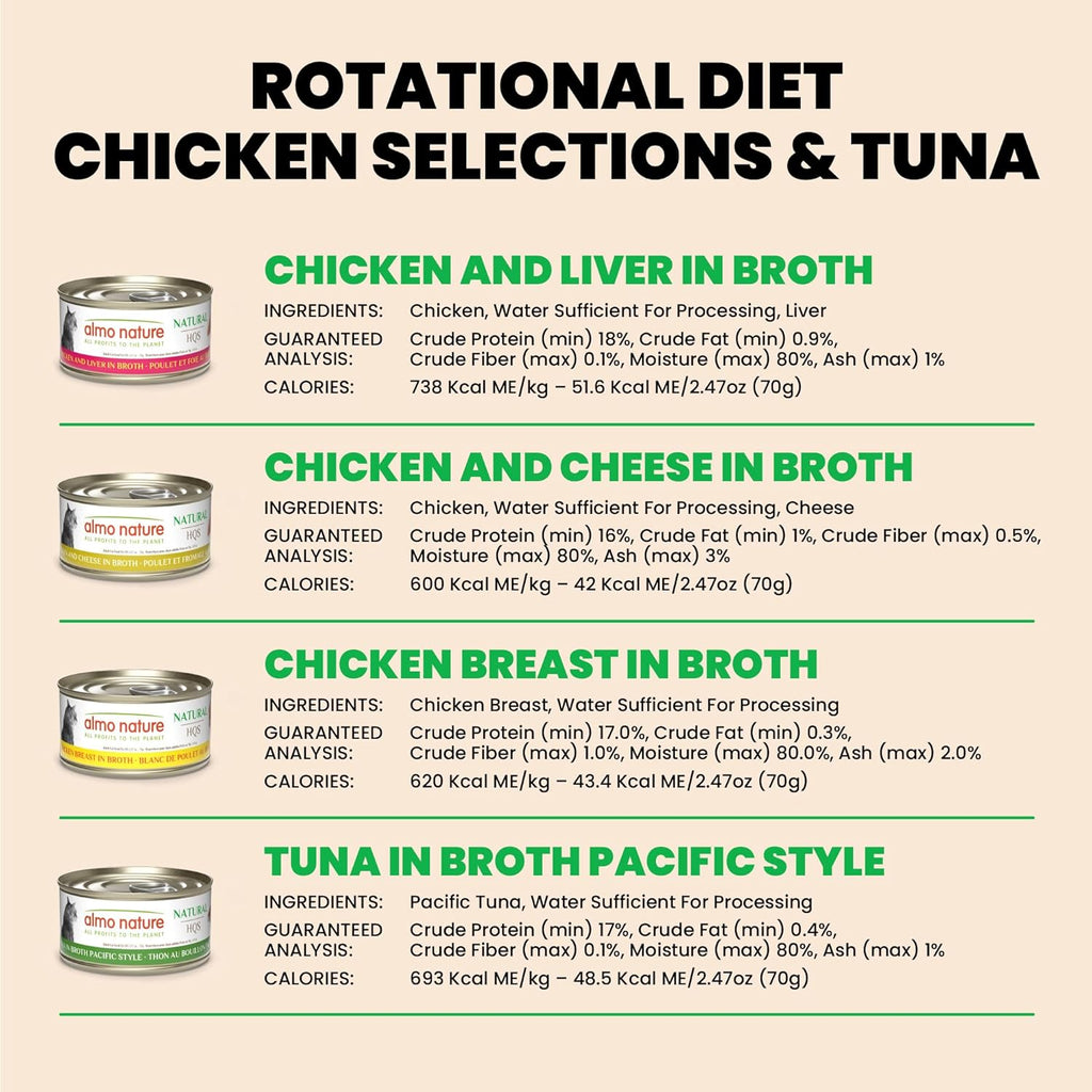 almo nature Wet Cat Food HQS Natural Rotational Diet Fish Selection & Chicken Drumstick - Variety Pack, Grain Free, Additive Free, Highly Digestible, Preservative Free 2.47-oz, 12 Pack