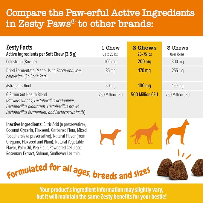 Zesty Paws Dog Allergy Relief Chews, Dog Probiotics - Image 4