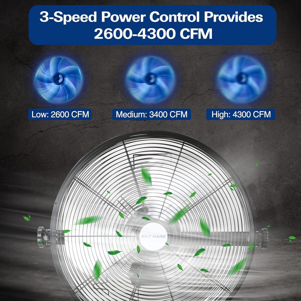 BILT HARD 18 inch Industrial Wall Fan, 4300 CFM, 3-Speeds High Velocity Wall Mount Fan with Sealed Motor, Heavy Duty Metal Barn Fans, 2 Pack