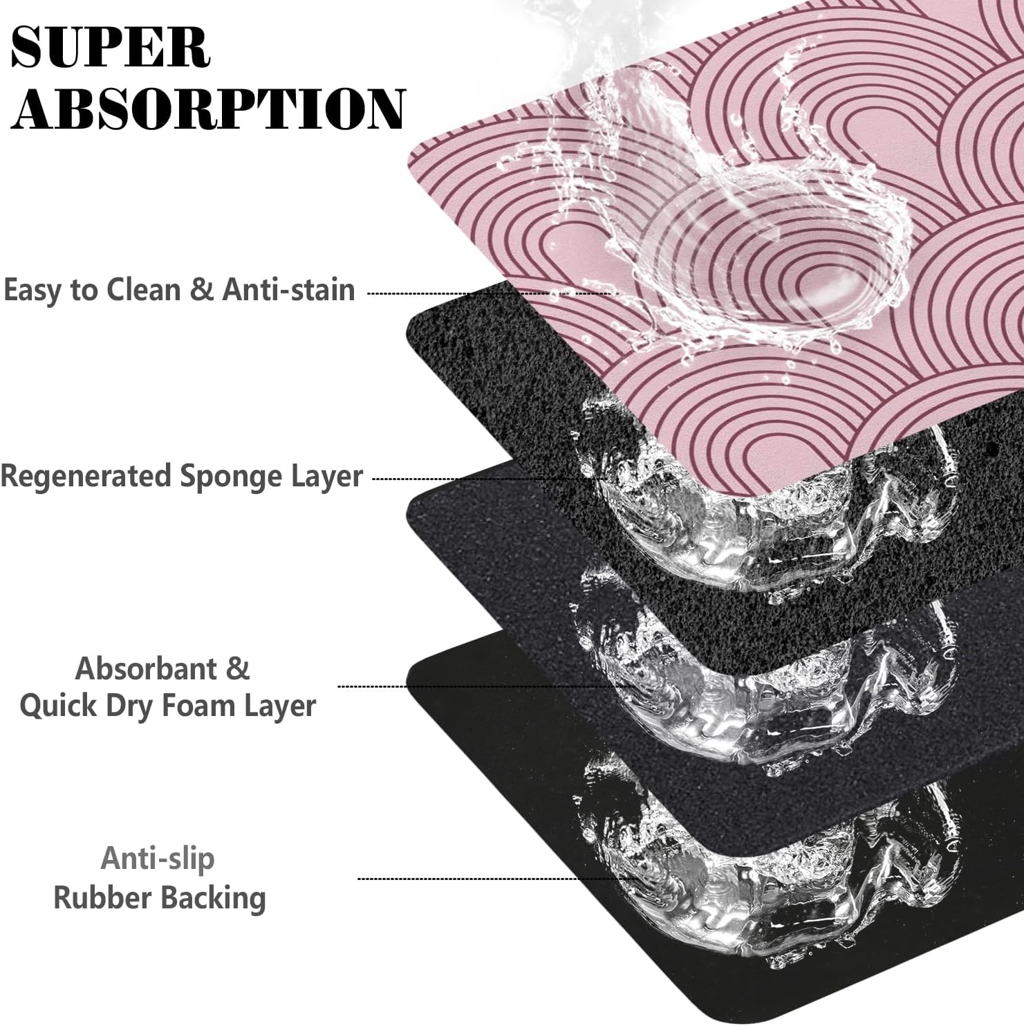 Dog Food Mats for Floors Absorbent, Pet Cat Food Mat - Quick Dry Dog Bowl Mats for Food and Water, Eco-Friendly Boho Pet Supplies
