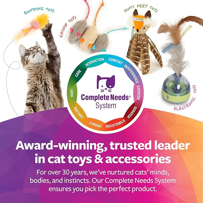SmartyKat Fuzzy Friends Plush Catnip Ball Cat Toys - Image 6