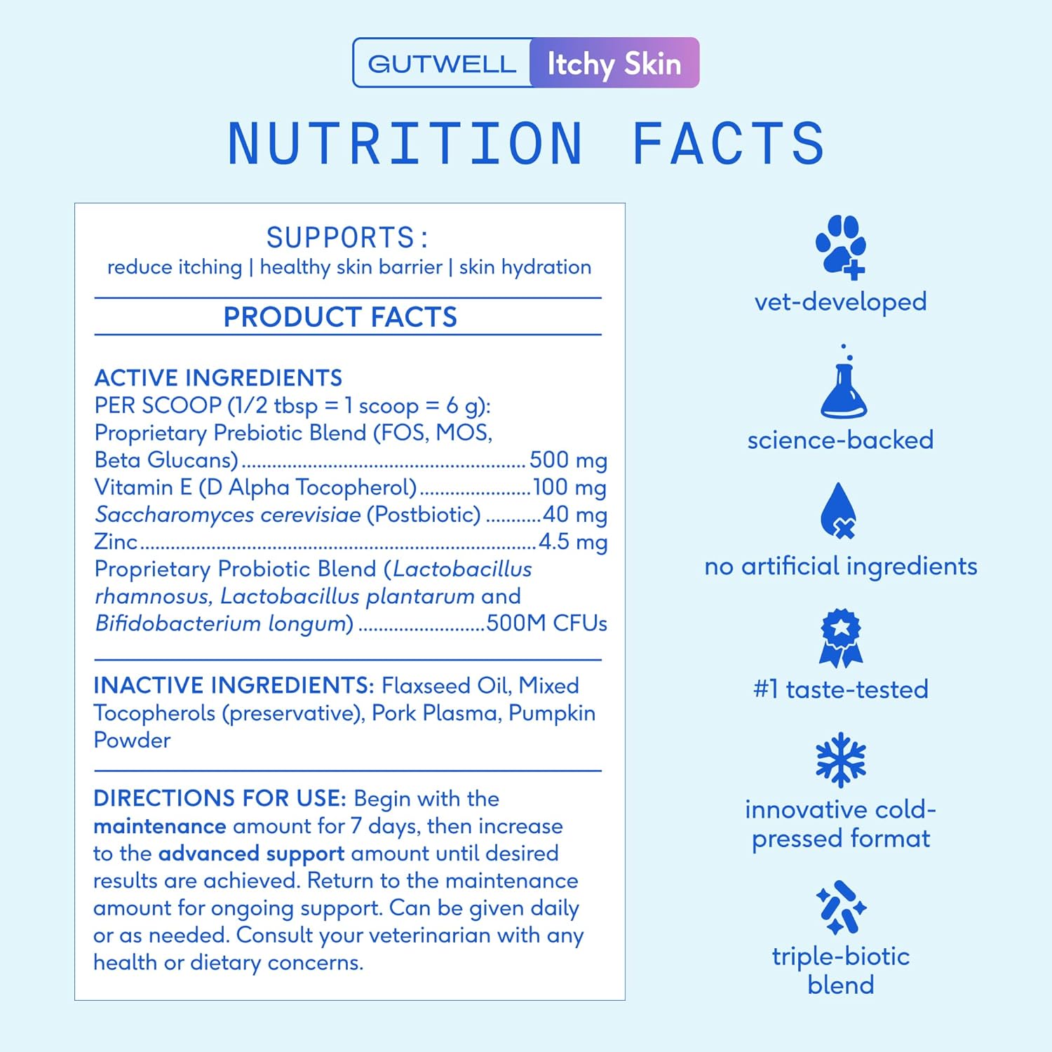 GutWell Itchy Skin - Dog Itching Skin Relief & Seasonal Allergy Itch Relief for Dogs - Promotes Skin Hydration, Elasticity & Healthy Barrier with Triple-biotic Blend, Zinc, & Vitamin E - 60 Scoops