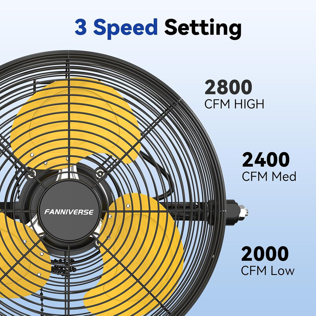 2PCS 12 Inch Wall Fan Pro Series - Indoor High Velocity Wall Mount Fan for Commercial, Residential, Warehouse, Covered Patio, Shop, Garage, Barn, Gazebo 3 Speed 2800 CFM UL Safety Listed