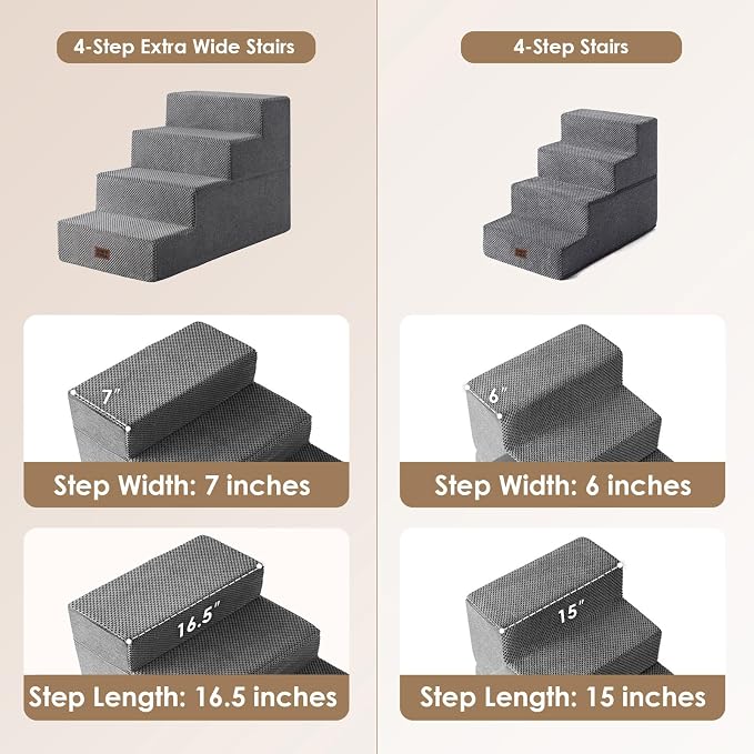 EHEYCIGA Dog Stairs for Bed 20" H, 4-Step Extra Wide Dog Steps for High Bed - Image 2