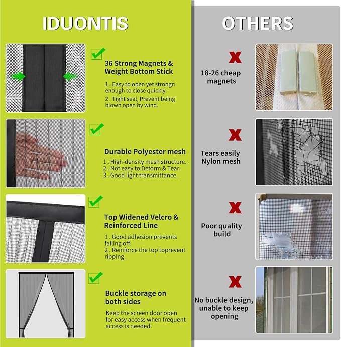 Magnetic Screen Door -Fit for Door Size:32x78 Inch, Screen Door Size - Image 6