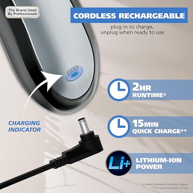 Wahl USA Lithium Ion Pro Series Cordless Animal Clippers – Rechargeable - Image 6