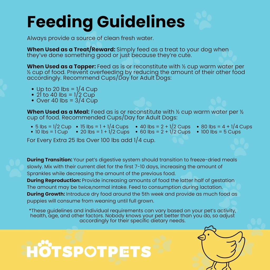 Freeze Dried Raw Chicken Meal Toppers for Dogs - Single Protein,All Natural, Grain-Free- Perfect for Training, Topper or Snack - Made in USA - (Chicken Meal Toppers) 1LB Bag (500+ pcs)