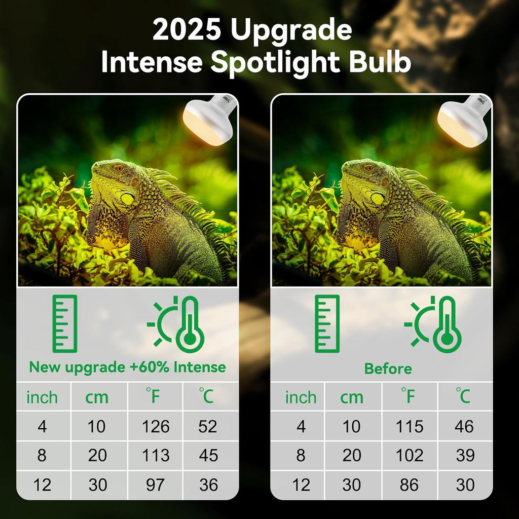 LUCKY HERP Intense Heat Lamp Bulbs for Reptiles 100W 2 Pack, UVA Daylight Reptile Heat Lamp, Reptile Basking Heat Light Bulb for Amphibian, Tortoise, Bearded Dragon, Lizard, Turtle, Snake Heating Use