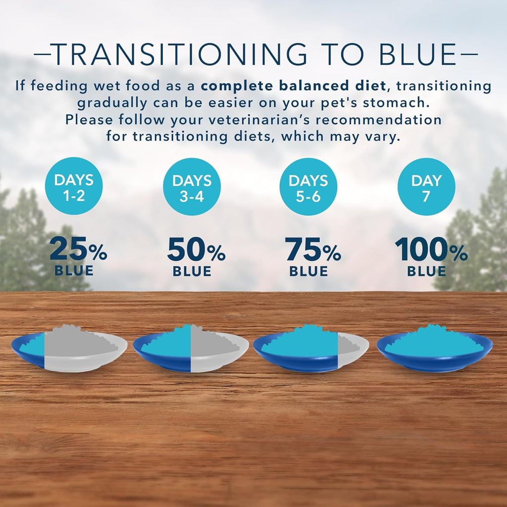 Blue Buffalo Wilderness High Protein, Natural Adult Pate Wet Cat Food Variety Pack, Chicken, Salmon, Duck 3-oz cans (24 Count- 8 of Each Flavor)