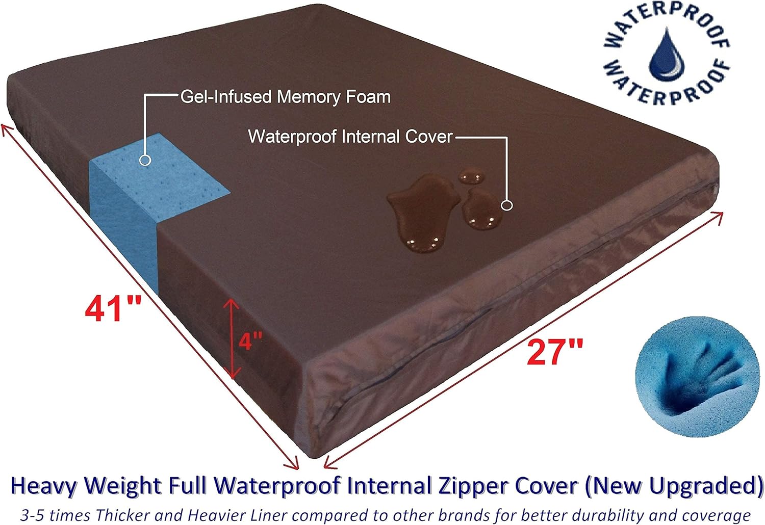 Dogbed4less Large Orthopedic Memory Foam Dog Bed for Medium to Large Dogs with Durable Waterproof Internal Case, Removable Washable Denim Cover + Bonus Pet Bed Cover, 41X27X4 Fit 42X28 Dog Crate, Blue