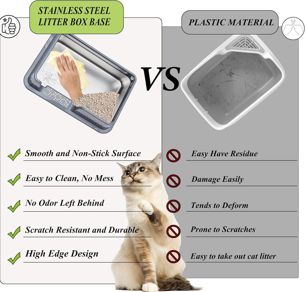 Suhaco Stainless Steel Litter Box Side Entry, Kitty Black Litter Mat and White Scoop Included Covered Metal High Sided Large Cat Litter Box with Lid Removable Enclosure for Medium Cats (Grey)