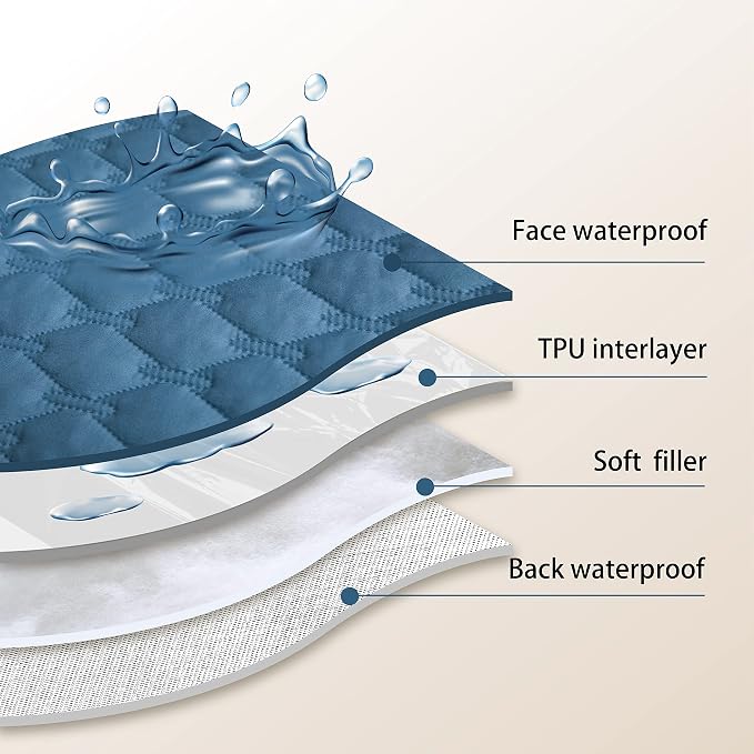 gogobunny 3X Stronger Waterproof Pet Blanket, Scratch Proof Furniture Protector - Image 4