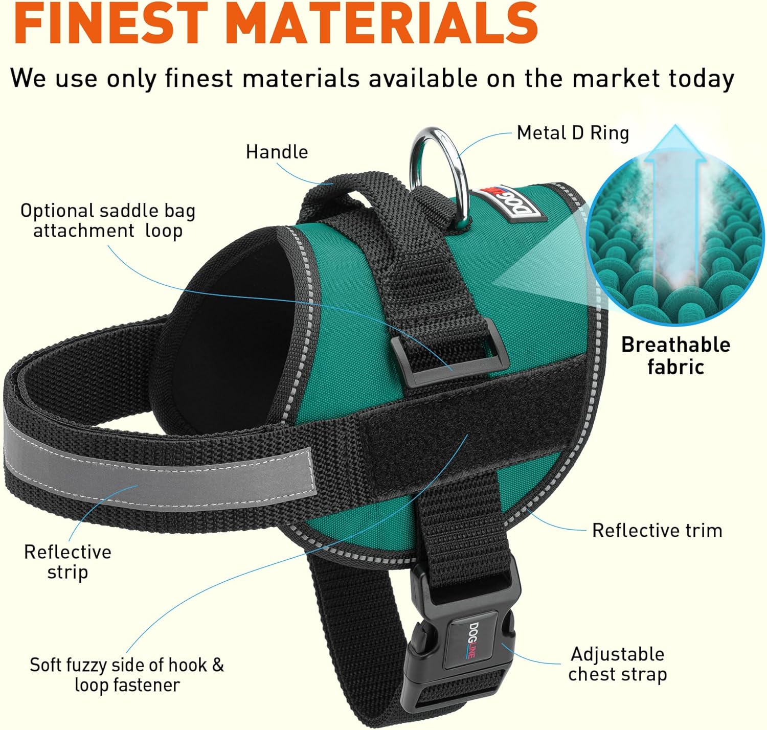 Dogline Dog Harness, Reflective No-Pull Adjustable Vest with Handle for Walking, Training, Breathable, No - Choke Harness for Small, Medium or Large Dogs Room for Patches Girth 15 to 18 in Turquoise