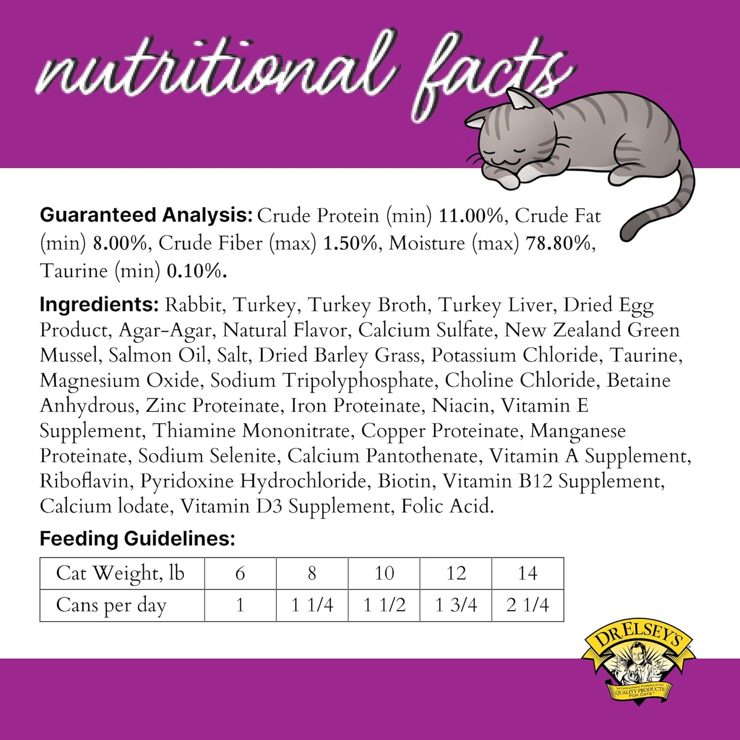 Dr. Elsey's cleanprotein Original Rabbit & Turkey Recipe Wet Cat Food, (Pack of 24), 5.3oz Cans