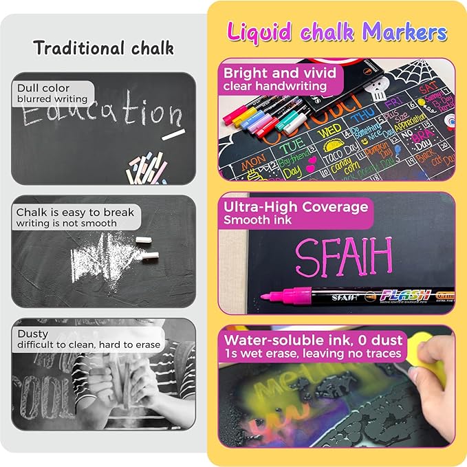 SFAIH Liquid Chalk Markers for Bhalkboard - [Highlighter Marker Pen for LED light board], 0.7-1mm Fine Tip, 30 Colors, Chalk Pens for Chalkboard, Calendar, Windows, Glass
