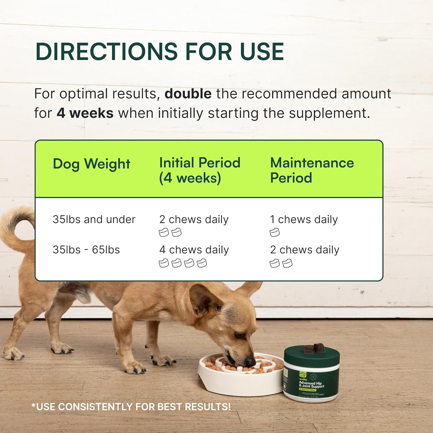 Wuffes Advanced Dog Hip and Joint Supplement with Glucosamine, Chondroitin, Omega 3, MSM, and Green Lipped Mussel, 60 Pork Flavored Chews for Small and Medium Dog Breeds
