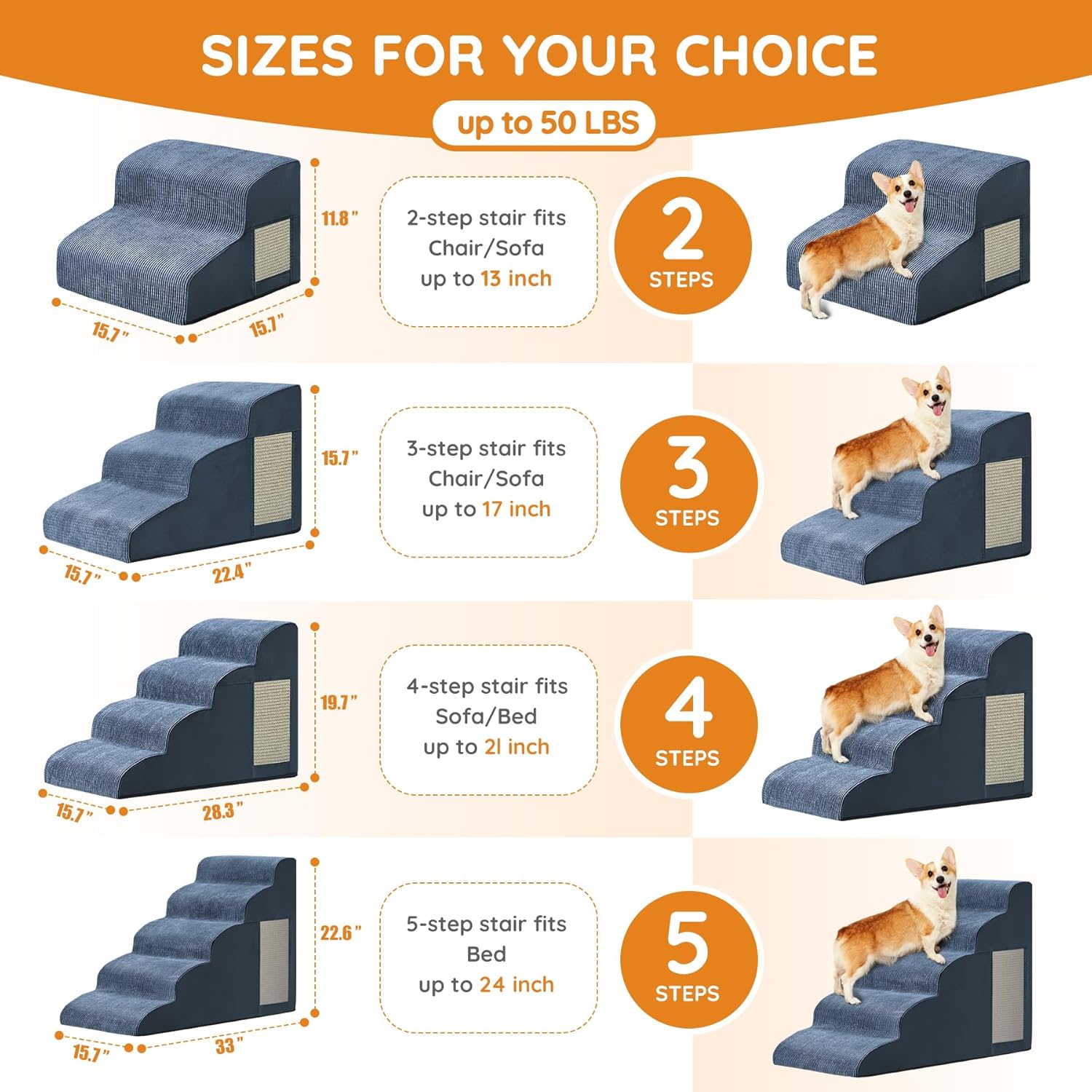 Pet Stairs for Small Dogs - 3-Step Curved Dog Ramp for Bed, Couch, Sofa, Car and Chairs - Non-Slip Bottom Design - High Density Foam Portable Pet Step - Navy