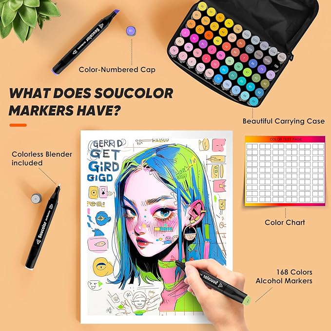 Soucolor Alcohol Based Marker with Case, 168 Colors Dual Tip Permanent Art Markers for Book Painting Card Making Coloring Illustrations Sketch