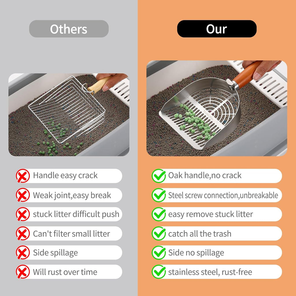 Extra-Thick Stainless Steel Cat Litter Scoop Heavy Duty Metal Litter Scooper with Holder Easy Remove Stuck Litter