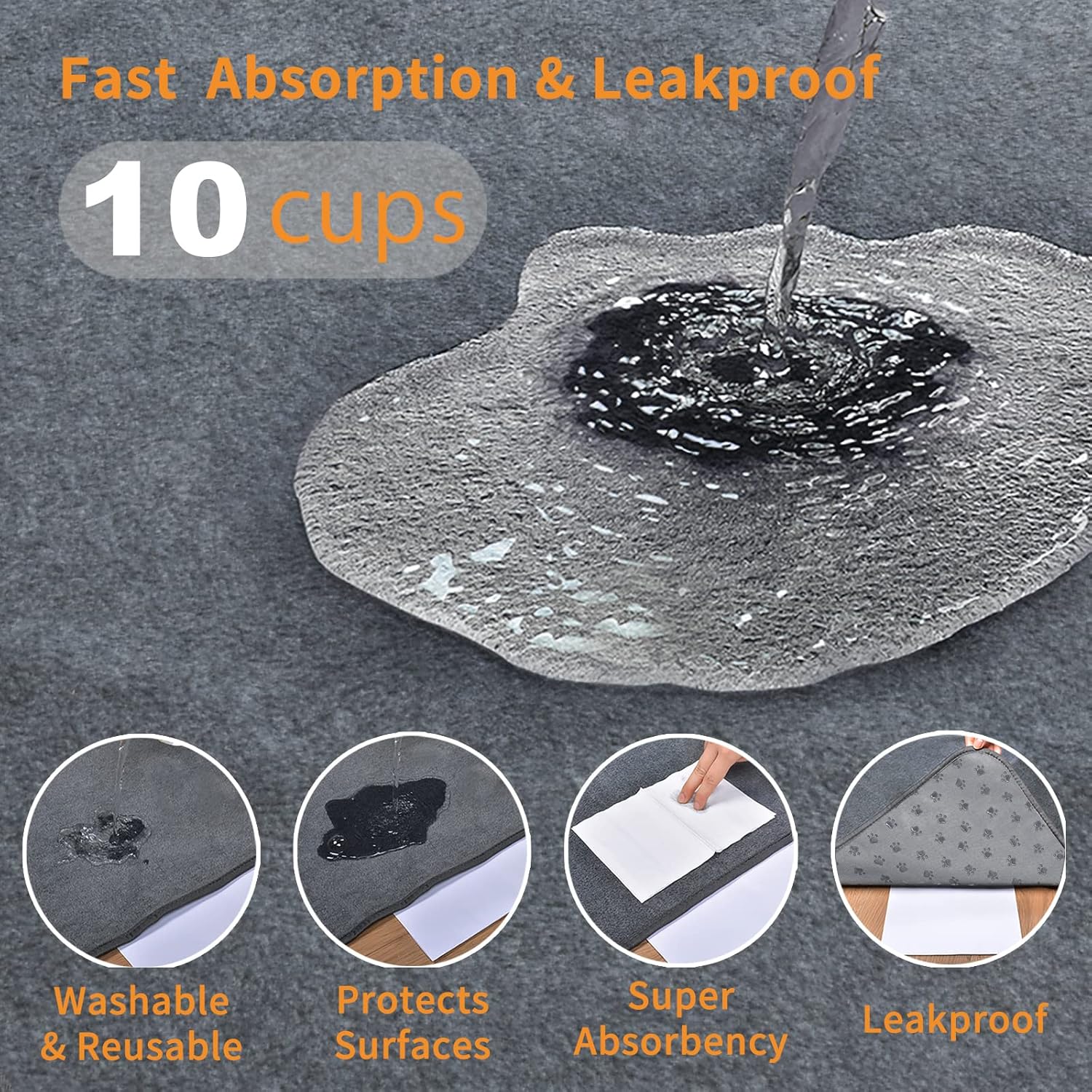 LOOBANI 2 Packs Extra Large Reusable Dog Mat for Floor, Non-Slip Washable Pee Pads for Dogs, Fast Absorbent Pet Whelping Pads, Puppy Playpen Mat for Incontinence, Housebreak, Crate, 36x48in, Gray