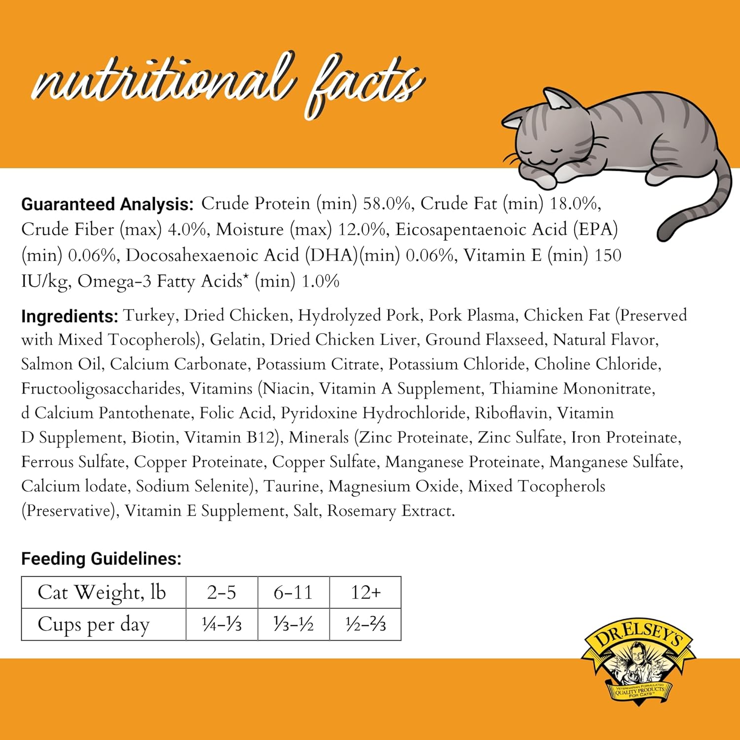 Dr. Elsey's cleanprotein Turkey Cat Kibble 2 lb. Bag