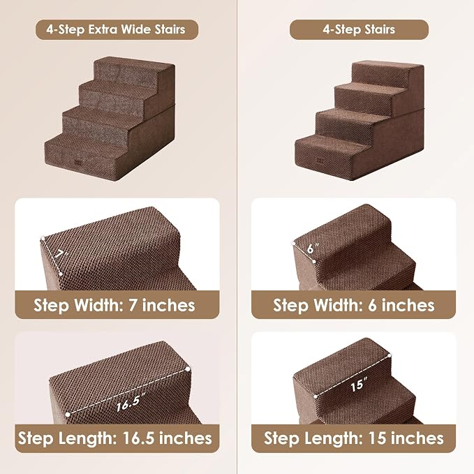 EHEYCIGA Dog Stairs for Bed 20" H, 4-Step Extra Wide Dog Steps for High Bed - Image 2