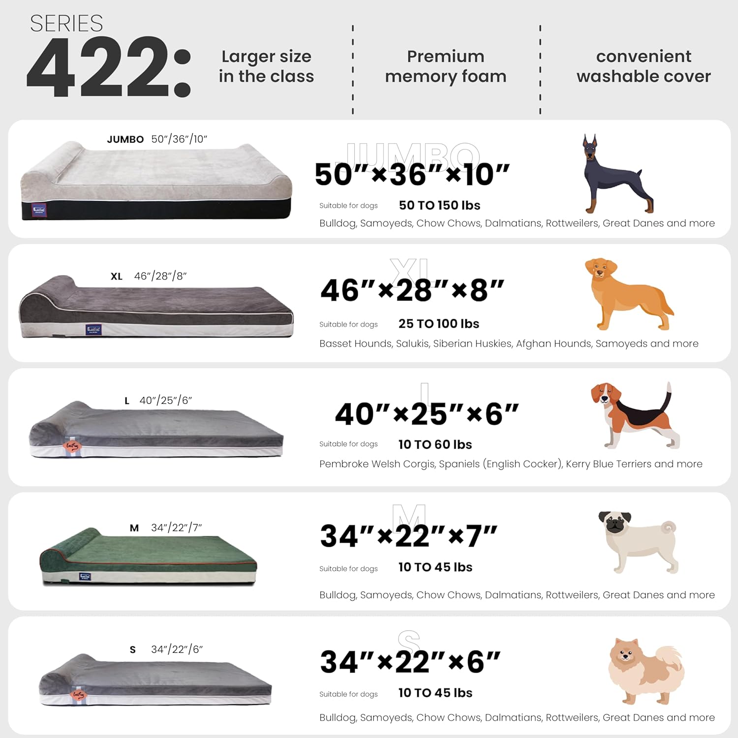 Laifug Orthopedic Memory Foam Extra Large Dog Bed with Pillow and Durable Water Proof Liner & Removable Washable Cover & Smart Design (Large (40"x25"x5.5"), Grey)