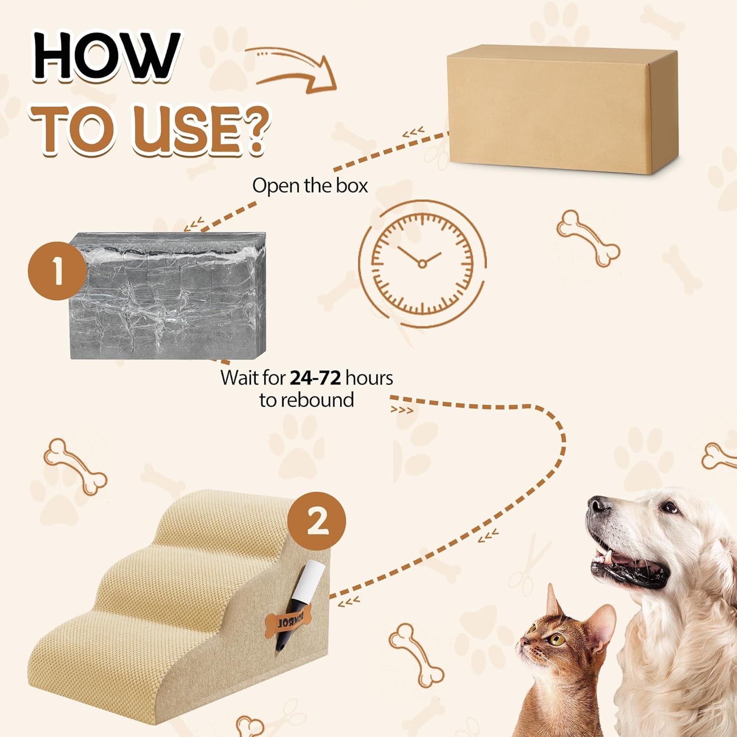 Romrol Dog Stairs Ramp for Beds Couches, Extra Wide Pet Steps with Durable Non-Slip Waterproof Fabric Cover, Dog Slope Stairs for Small Dogs and Cats or Pets Friendly, 3-Tiers, 13 Inch,Beige